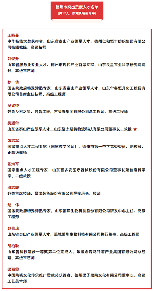 我县一人一企业，德州市委转达表扬！.jpg
