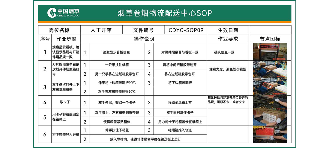 和记官网·(中国区)官方网站